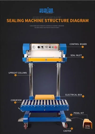 دستگاه دوخت پلاستیک پنوماتیک - Image 5